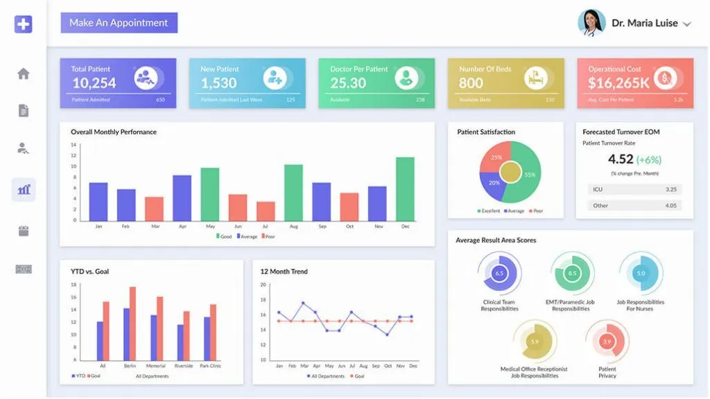 Grittrix Product: Grittrix Health™ - AI-Powered Tools for Clinics and Pharmacies.